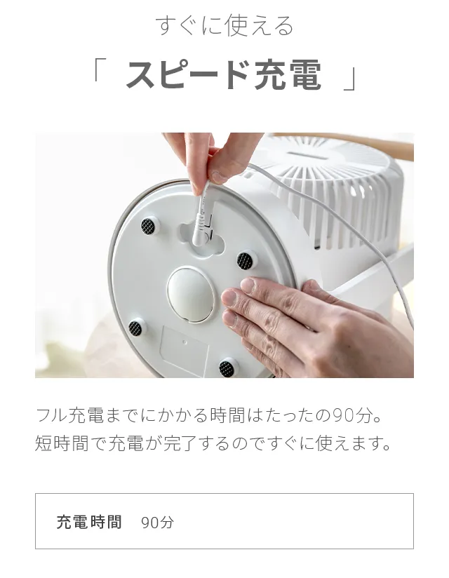 AND-DECO 上下左右首振り　ハンドル付きコードレスサーキュレーター コードレスサーキュレーター 上下左右首振り 持ち手付き