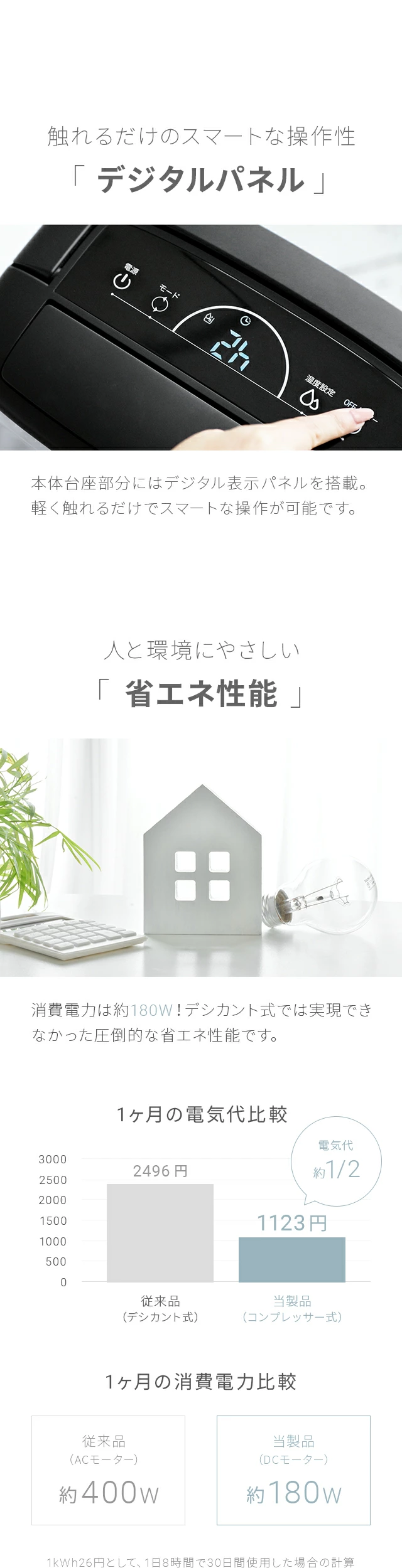 触れるだけのスマートな操作性「デジタルパネル」、人と環境にやさしい「省エネ性能」