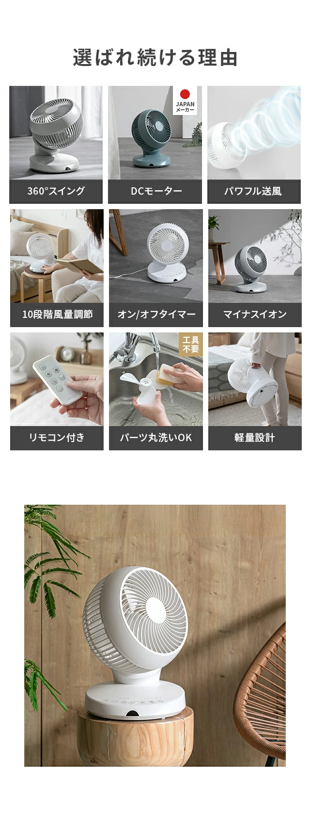 楽天市場ランキング8冠達成