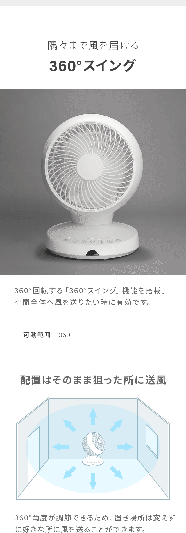隅々まで風を届ける「360°スイング」