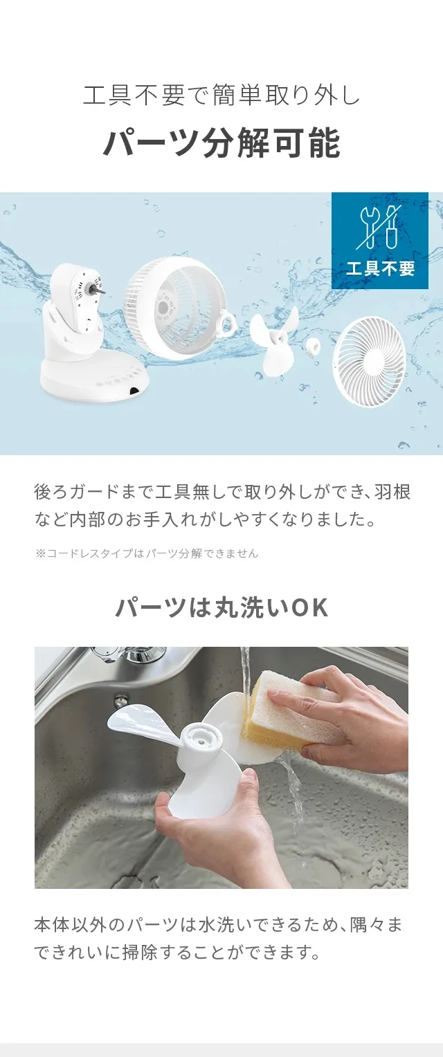 工具不要で簡単取り外し「パーツ分解可能」