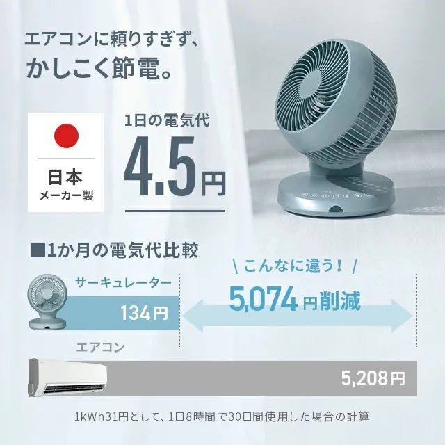360°首振り サーキュレーター DCモーター マイナスイオン搭載