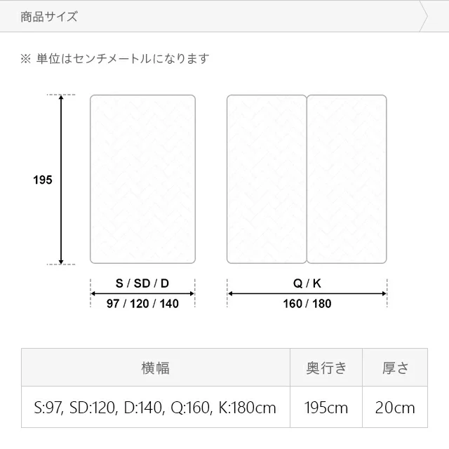 ポケットコイルマットレス S｜モダンデコ公式｜インテリア・家具の総合通販