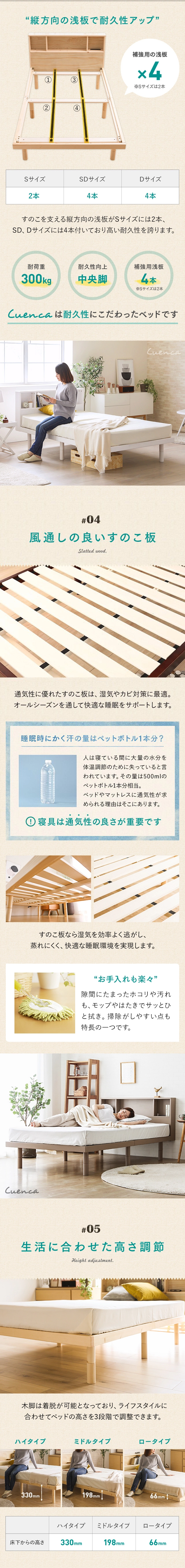 風通しの良いすのこ板