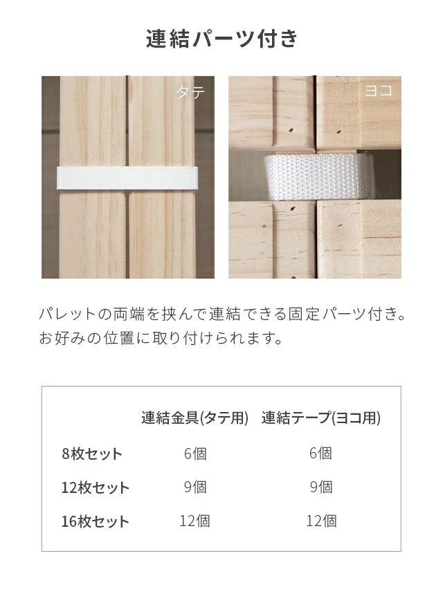 楽天市場】[全品10％OFFクーポン配布中] パレット ベッド すのこ