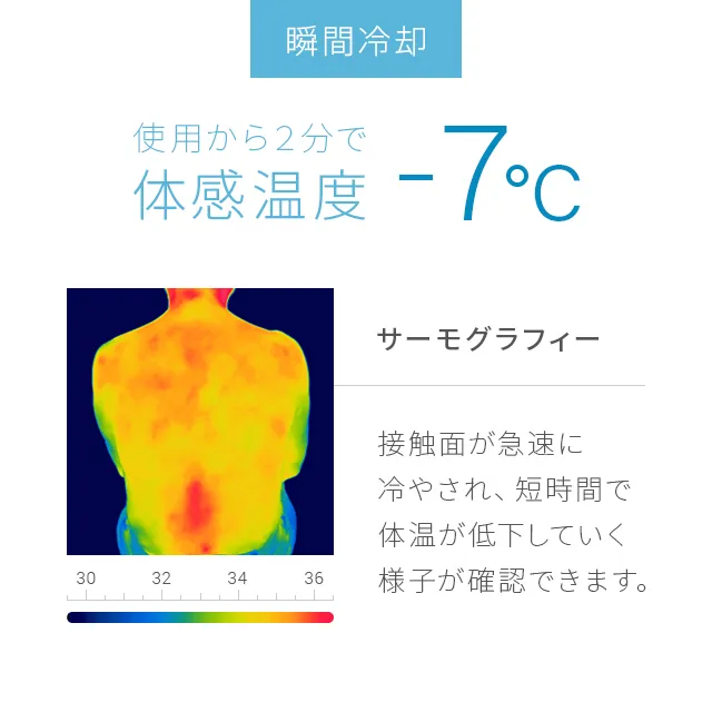 冷却ジェルマット 90×140cm｜モダンデコ公式｜インテリア・家具の総合通販