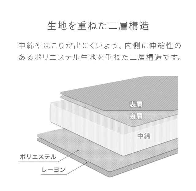 ハーフ/S/SD/D] くしゅくしゅブランケット レーヨン100