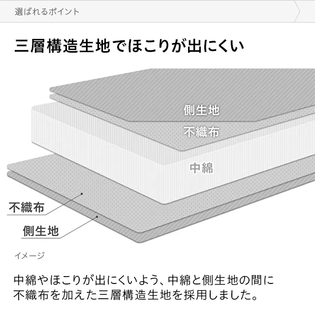 S/SD/D] 選べる布団セット 3層構造 抗菌 洗える｜モダンデコ公式