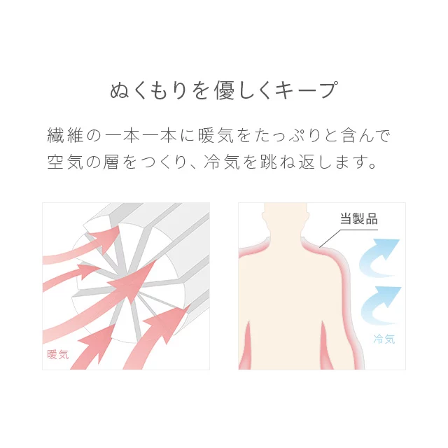 ニットブランケット 180×210cm タッセル付き｜モダンデコ公式