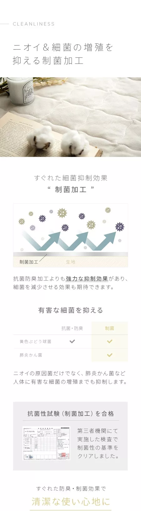 敷きパッド SD メルティータッチ マイクロファイバー
