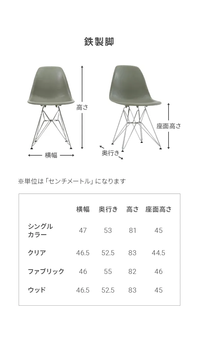 商品サイズ