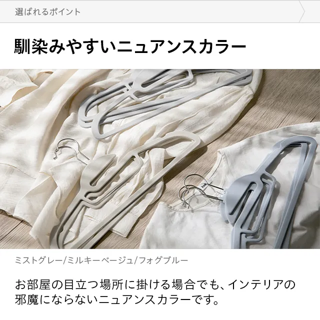 【商品荷物数:30_色:ホワイト】衣類ハンガー 30本組 防滑タイプ 肩紐掛け付 商品荷物数:30_色:ホワイト】衣類ハンガー 30本組 防滑タイプ 肩