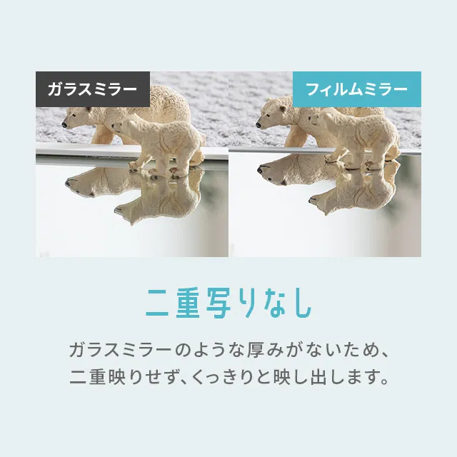割れない鏡 フィルムミラー 軽量 ［選べる8サイズ］｜モダンデコ公式