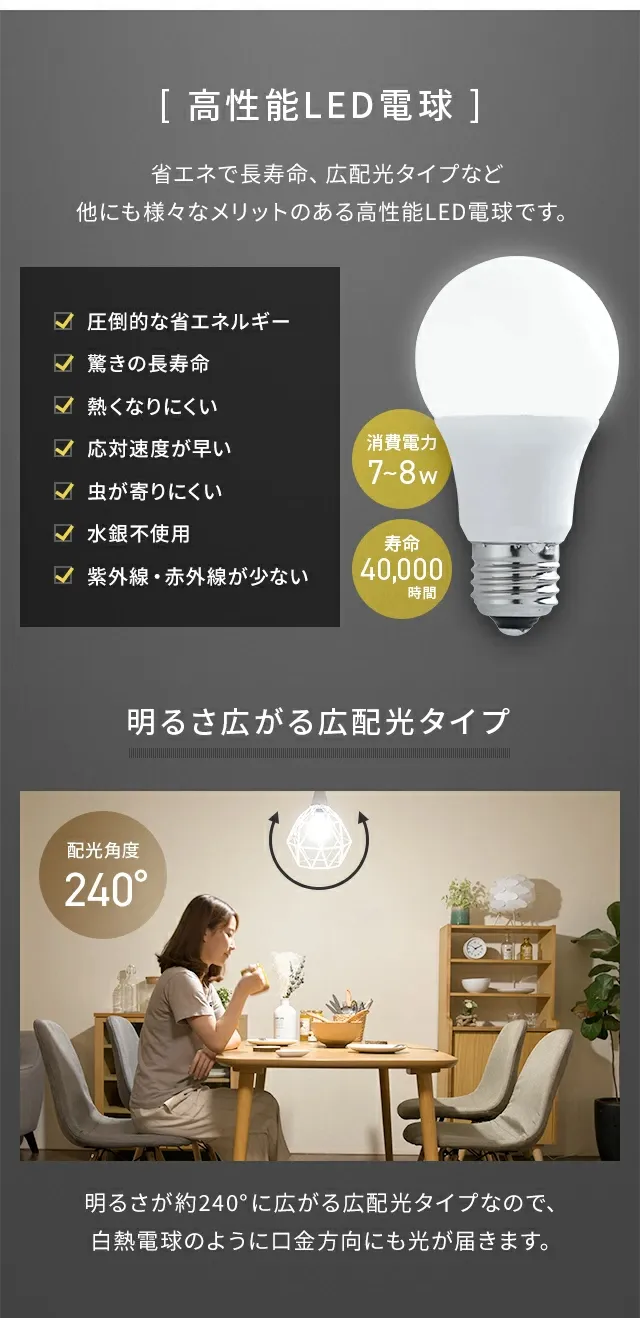 高性能LED電球