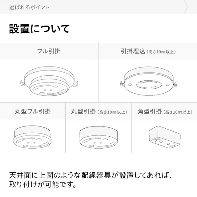 ブロンズソケット LEDペンダントライト Sサイズ|モダンデコ公式 ブロンズソケット LEDペンダントライト Sサイズ|モダンデコ公式