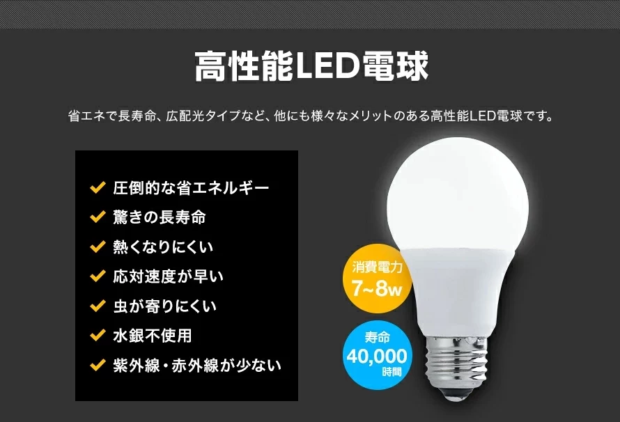 高性能LED電球