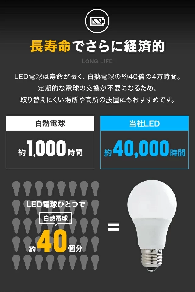 LED電球(昼光色・電球色) 4個セット｜モダンデコ公式｜インテリア