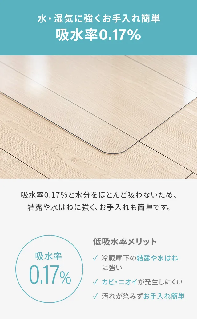 冷蔵庫マット 70×75cm｜モダンデコ公式｜インテリア・家具の総合通販
