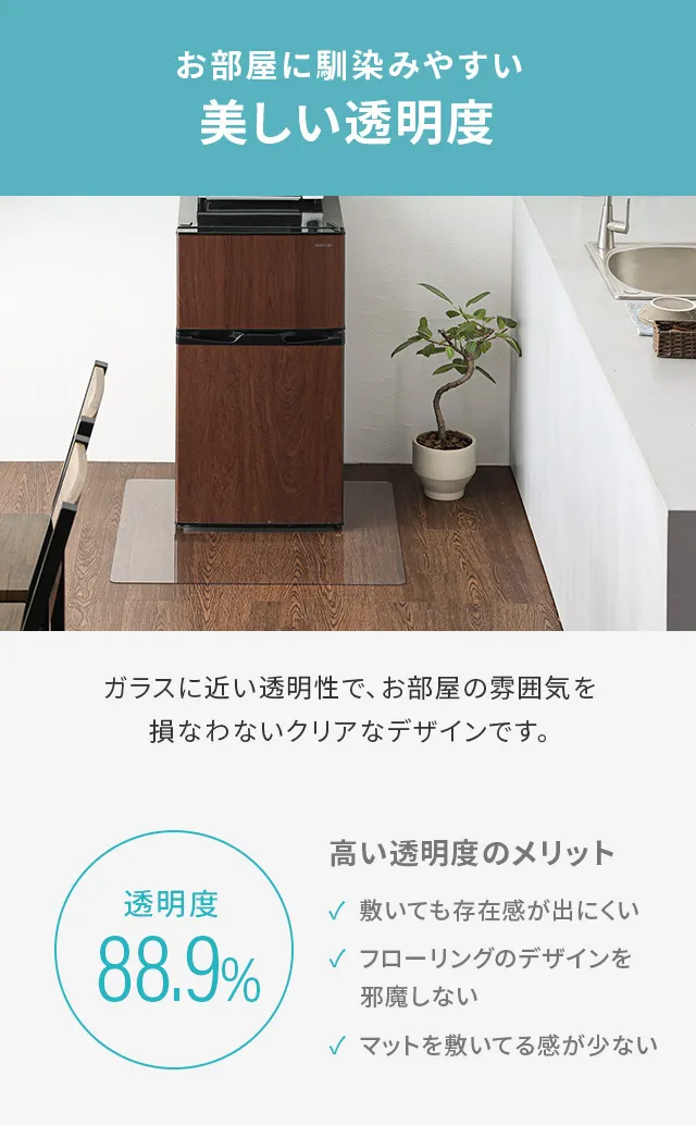 冷蔵庫マット 70×75cm｜モダンデコ公式｜インテリア・家具の総合通販