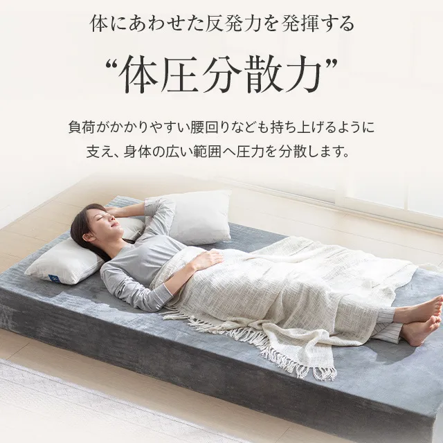 高反発 ウレタンマットレス 超極厚20cm 選べる2タイプ （一体型/三