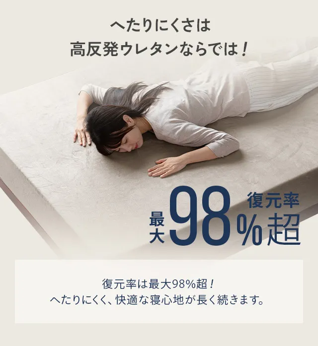 高反発 ウレタンマットレス 超極厚20cm 選べる2タイプ （一体型/三