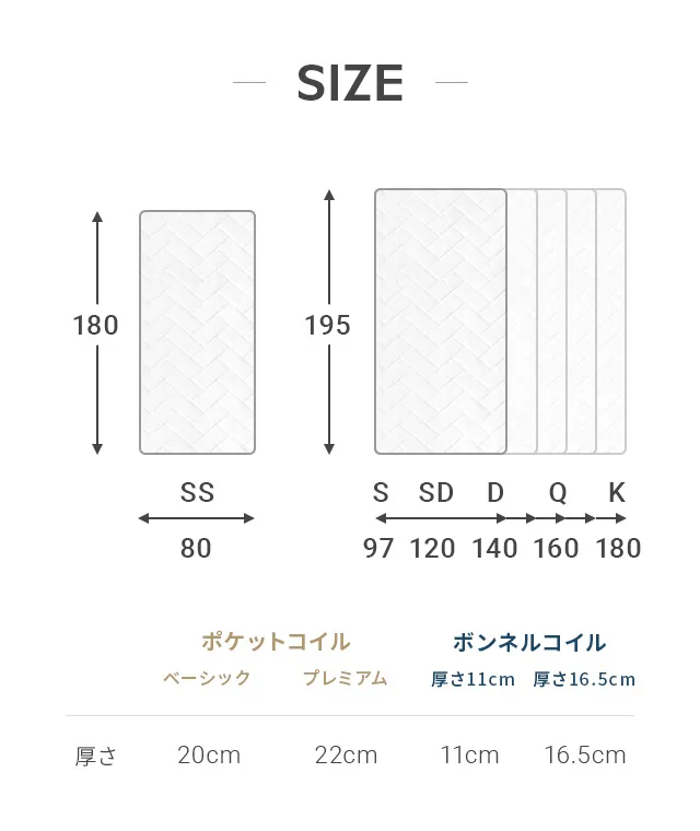 S] ボンネルコイルマットレス 厚さ11cm｜モダンデコ公式｜インテリア