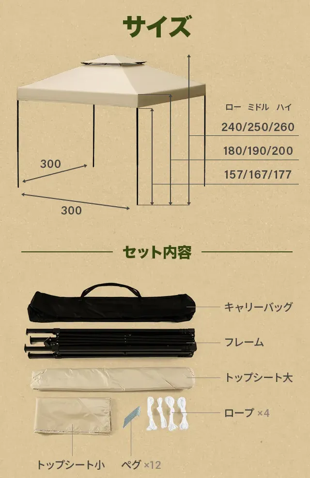 雑誌で話題☆ テント 高耐水 UVカット ヴィンテージセピア 他カラー有