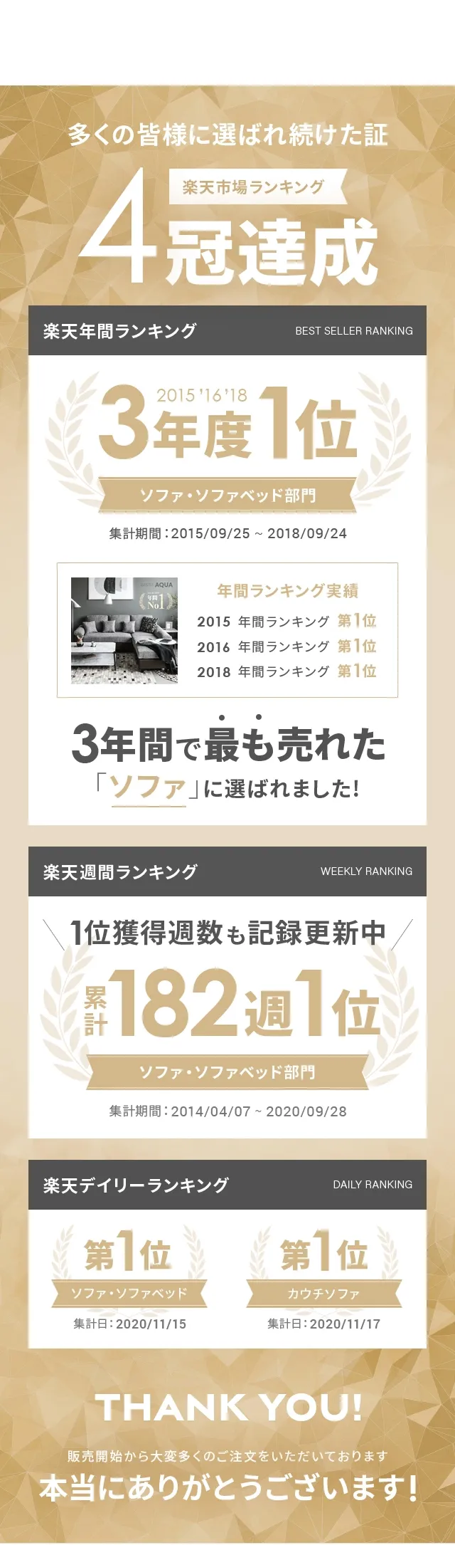 楽天市場ランキング4冠達成