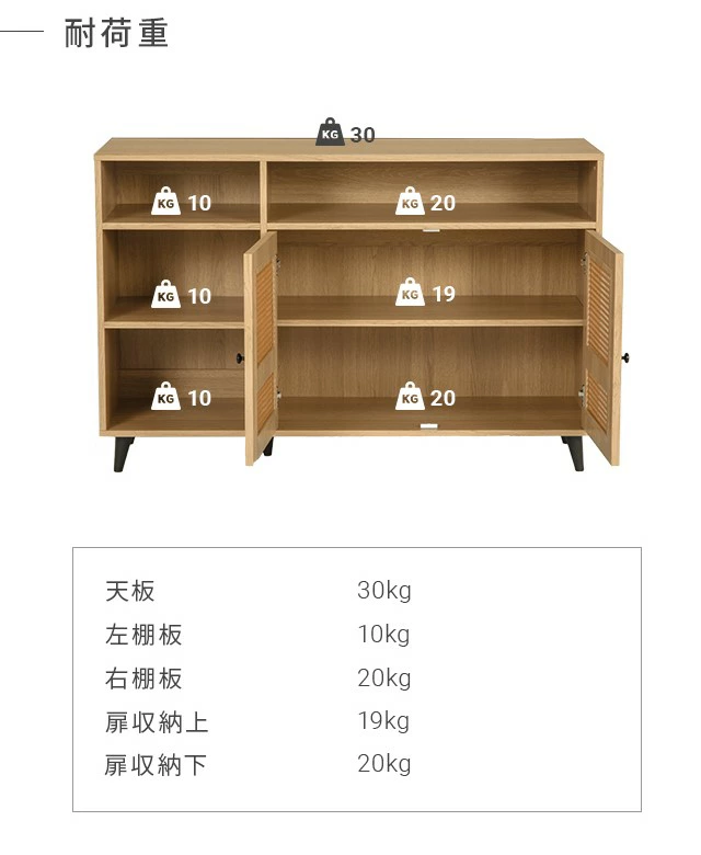 もこ　美品　高さ112cm ラタン　チェスト　収納棚　花台　電話台　飾り台 楽天市場】ラタン チェスト 4段 木製 引き出し 収納 Tilem 籐