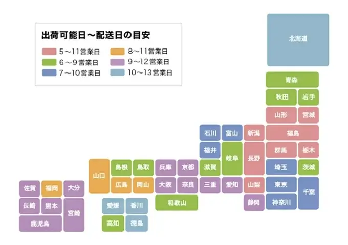 大型商品の配送について